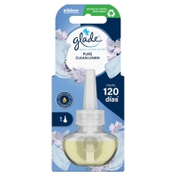 Ambientador eléctrico GLADE recambio Roupa Limpa