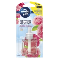 Ambientador eléctrico AMBIPUR recambio Elegance