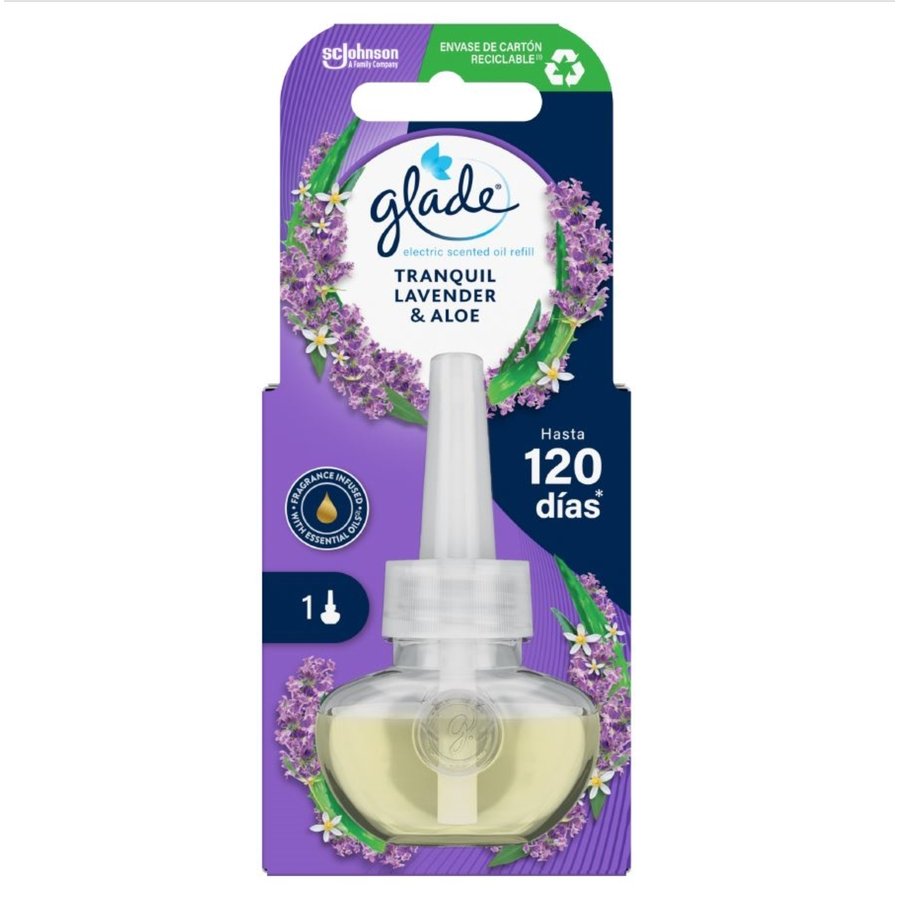 Ambientador eléctrico GLADE recambio Lavanda & Aloe